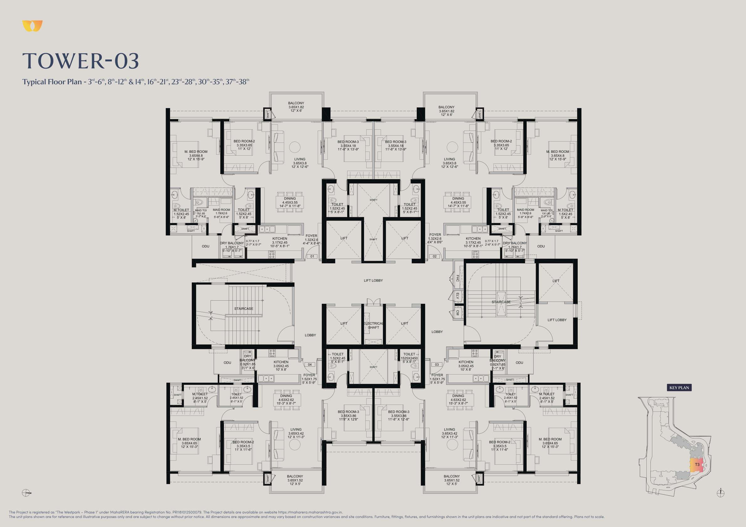 Project View